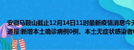 安徽马鞍山截止12月14日11时最新疫情消息今天实时数据通报:新增本土确诊病例0例、本土无症状感染者0例