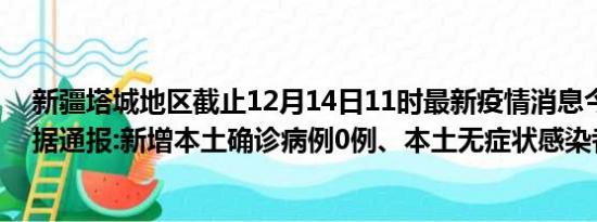 新疆塔城地区截止12月14日11时最新疫情消息今天实时数据通报:新增本土确诊病例0例、本土无症状感染者0例