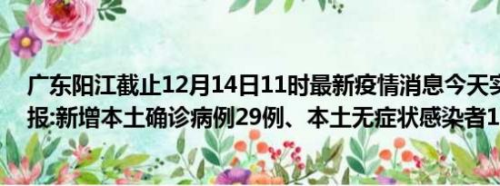 广东阳江截止12月14日11时最新疫情消息今天实时数据通报:新增本土确诊病例29例、本土无症状感染者12例