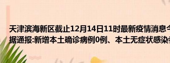 天津滨海新区截止12月14日11时最新疫情消息今天实时数据通报:新增本土确诊病例0例、本土无症状感染者0例