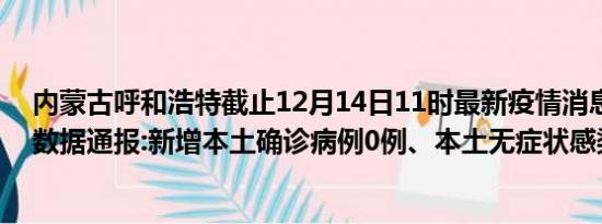 内蒙古呼和浩特截止12月14日11时最新疫情消息今天实时数据通报:新增本土确诊病例0例、本土无症状感染者0例