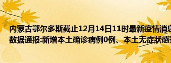 内蒙古鄂尔多斯截止12月14日11时最新疫情消息今天实时数据通报:新增本土确诊病例0例、本土无症状感染者0例