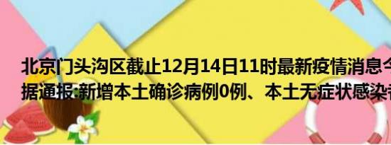 北京门头沟区截止12月14日11时最新疫情消息今天实时数据通报:新增本土确诊病例0例、本土无症状感染者0例