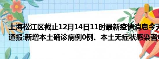 上海松江区截止12月14日11时最新疫情消息今天实时数据通报:新增本土确诊病例0例、本土无症状感染者0例