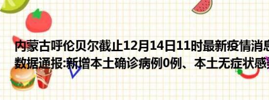 内蒙古呼伦贝尔截止12月14日11时最新疫情消息今天实时数据通报:新增本土确诊病例0例、本土无症状感染者0例