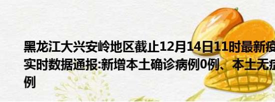 黑龙江大兴安岭地区截止12月14日11时最新疫情消息今天实时数据通报:新增本土确诊病例0例、本土无症状感染者0例