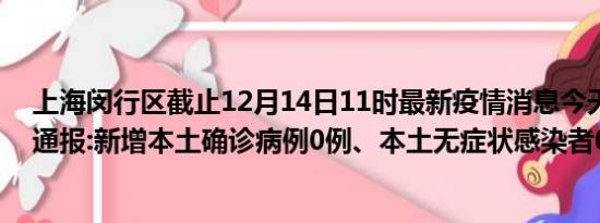 上海闵行区截止12月14日11时最新疫情消息今天实时数据通报:新增本土确诊病例0例、本土无症状感染者0例