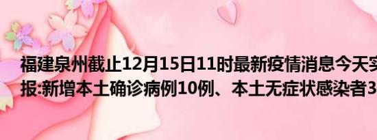 福建泉州截止12月15日11时最新疫情消息今天实时数据通报:新增本土确诊病例10例、本土无症状感染者3例