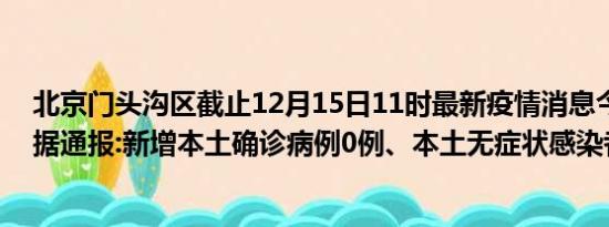 北京门头沟区截止12月15日11时最新疫情消息今天实时数据通报:新增本土确诊病例0例、本土无症状感染者0例