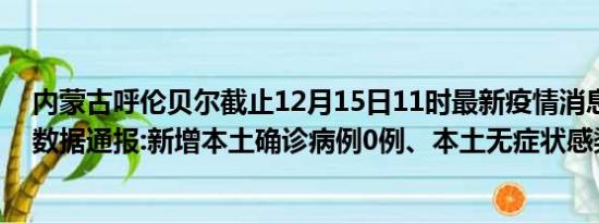 内蒙古呼伦贝尔截止12月15日11时最新疫情消息今天实时数据通报:新增本土确诊病例0例、本土无症状感染者0例