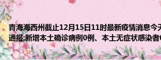 青海海西州截止12月15日11时最新疫情消息今天实时数据通报:新增本土确诊病例0例、本土无症状感染者0例