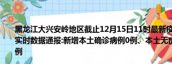 黑龙江大兴安岭地区截止12月15日11时最新疫情消息今天实时数据通报:新增本土确诊病例0例、本土无症状感染者0例