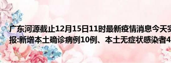 广东河源截止12月15日11时最新疫情消息今天实时数据通报:新增本土确诊病例10例、本土无症状感染者47例