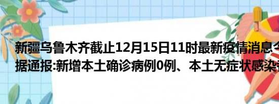 新疆乌鲁木齐截止12月15日11时最新疫情消息今天实时数据通报:新增本土确诊病例0例、本土无症状感染者0例