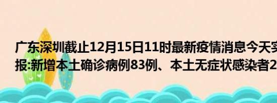 广东深圳截止12月15日11时最新疫情消息今天实时数据通报:新增本土确诊病例83例、本土无症状感染者29例