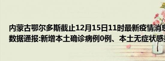 内蒙古鄂尔多斯截止12月15日11时最新疫情消息今天实时数据通报:新增本土确诊病例0例、本土无症状感染者0例