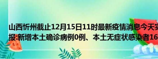 山西忻州截止12月15日11时最新疫情消息今天实时数据通报:新增本土确诊病例0例、本土无症状感染者166例