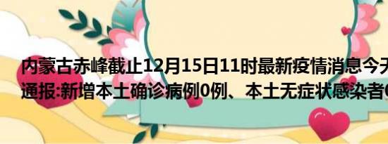 内蒙古赤峰截止12月15日11时最新疫情消息今天实时数据通报:新增本土确诊病例0例、本土无症状感染者0例