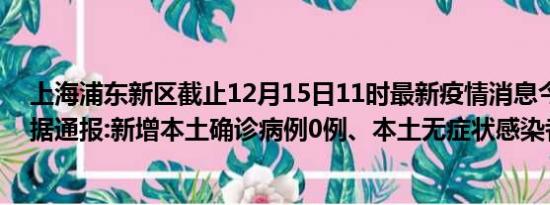 上海浦东新区截止12月15日11时最新疫情消息今天实时数据通报:新增本土确诊病例0例、本土无症状感染者0例