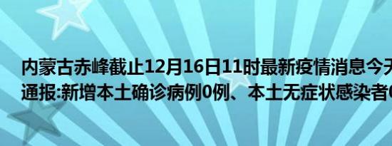 内蒙古赤峰截止12月16日11时最新疫情消息今天实时数据通报:新增本土确诊病例0例、本土无症状感染者0例