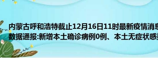 内蒙古呼和浩特截止12月16日11时最新疫情消息今天实时数据通报:新增本土确诊病例0例、本土无症状感染者0例