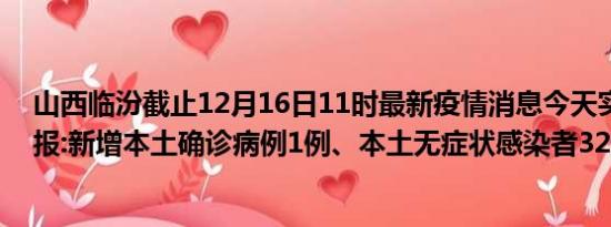 山西临汾截止12月16日11时最新疫情消息今天实时数据通报:新增本土确诊病例1例、本土无症状感染者32例