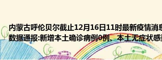 内蒙古呼伦贝尔截止12月16日11时最新疫情消息今天实时数据通报:新增本土确诊病例0例、本土无症状感染者0例