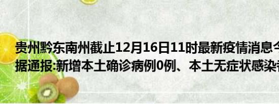 贵州黔东南州截止12月16日11时最新疫情消息今天实时数据通报:新增本土确诊病例0例、本土无症状感染者0例