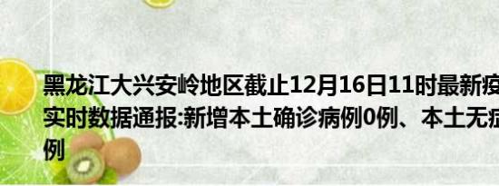 黑龙江大兴安岭地区截止12月16日11时最新疫情消息今天实时数据通报:新增本土确诊病例0例、本土无症状感染者0例