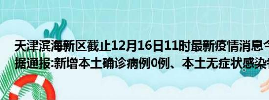 天津滨海新区截止12月16日11时最新疫情消息今天实时数据通报:新增本土确诊病例0例、本土无症状感染者0例