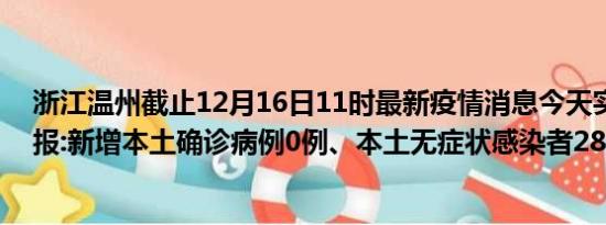 浙江温州截止12月16日11时最新疫情消息今天实时数据通报:新增本土确诊病例0例、本土无症状感染者28例