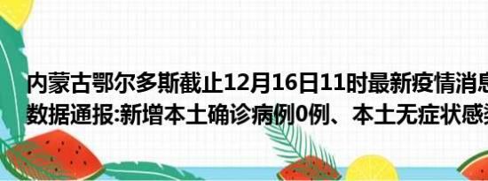 内蒙古鄂尔多斯截止12月16日11时最新疫情消息今天实时数据通报:新增本土确诊病例0例、本土无症状感染者0例