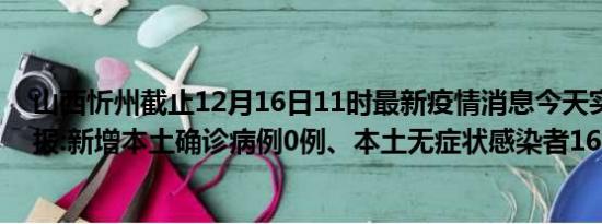 山西忻州截止12月16日11时最新疫情消息今天实时数据通报:新增本土确诊病例0例、本土无症状感染者166例