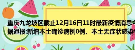 重庆九龙坡区截止12月16日11时最新疫情消息今天实时数据通报:新增本土确诊病例0例、本土无症状感染者0例