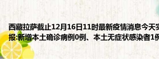 西藏拉萨截止12月16日11时最新疫情消息今天实时数据通报:新增本土确诊病例0例、本土无症状感染者1例