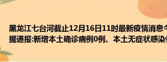 黑龙江七台河截止12月16日11时最新疫情消息今天实时数据通报:新增本土确诊病例0例、本土无症状感染者0例