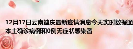 12月17日云南迪庆最新疫情消息今天实时数据通报:新增0例本土确诊病例和0例无症状感染者