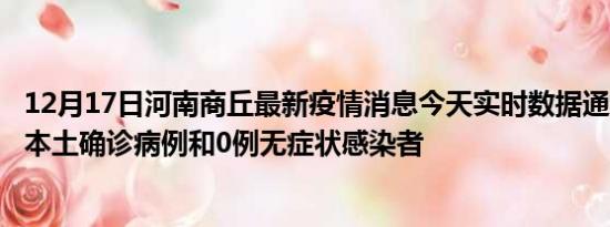 12月17日河南商丘最新疫情消息今天实时数据通报:新增0例本土确诊病例和0例无症状感染者