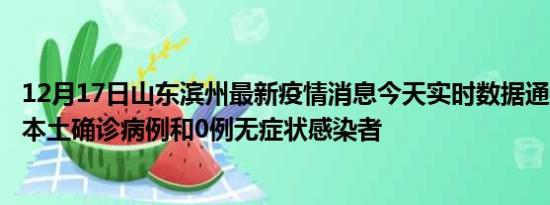 12月17日山东滨州最新疫情消息今天实时数据通报:新增2例本土确诊病例和0例无症状感染者