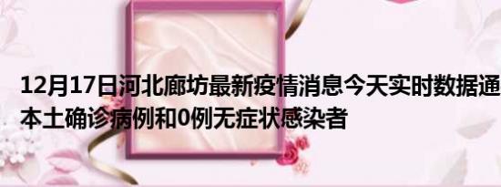 12月17日河北廊坊最新疫情消息今天实时数据通报:新增0例本土确诊病例和0例无症状感染者