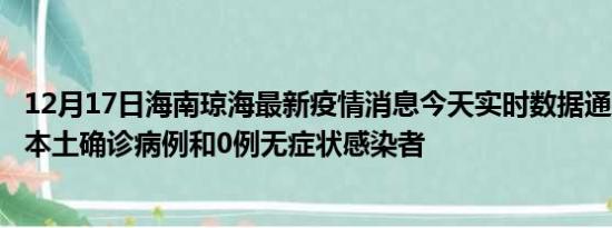 12月17日海南琼海最新疫情消息今天实时数据通报:新增0例本土确诊病例和0例无症状感染者