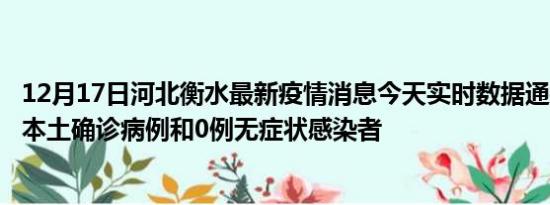 12月17日河北衡水最新疫情消息今天实时数据通报:新增0例本土确诊病例和0例无症状感染者