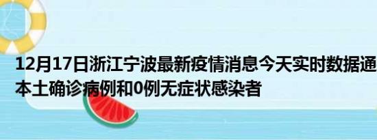 12月17日浙江宁波最新疫情消息今天实时数据通报:新增6例本土确诊病例和0例无症状感染者