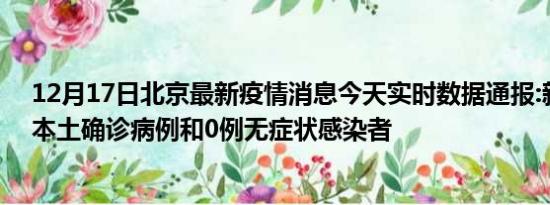 12月17日北京最新疫情消息今天实时数据通报:新增444例本土确诊病例和0例无症状感染者