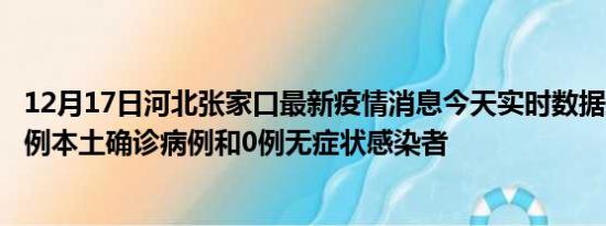 12月17日河北张家口最新疫情消息今天实时数据通报:新增0例本土确诊病例和0例无症状感染者