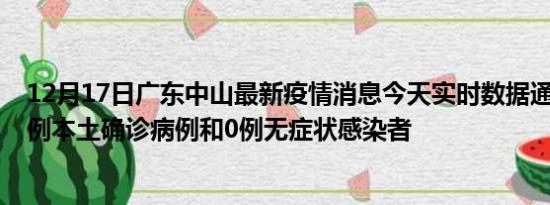 12月17日广东中山最新疫情消息今天实时数据通报:新增33例本土确诊病例和0例无症状感染者