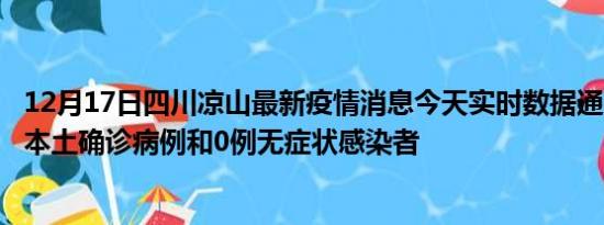 12月17日四川凉山最新疫情消息今天实时数据通报:新增0例本土确诊病例和0例无症状感染者