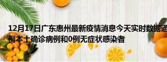 12月17日广东惠州最新疫情消息今天实时数据通报:新增28例本土确诊病例和0例无症状感染者