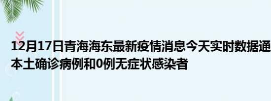 12月17日青海海东最新疫情消息今天实时数据通报:新增1例本土确诊病例和0例无症状感染者