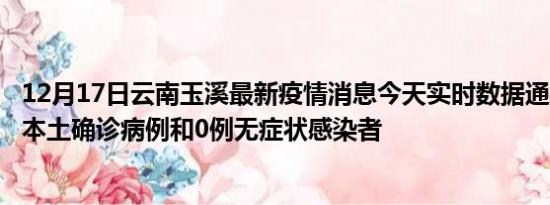 12月17日云南玉溪最新疫情消息今天实时数据通报:新增0例本土确诊病例和0例无症状感染者